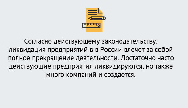 Почему нужно обратиться к нам? Когалым Ликвидация предприятий в Когалым: порядок, этапы процедуры